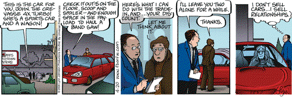 For Better or For Worse on Thursday April 20, 2006 Comic Strip