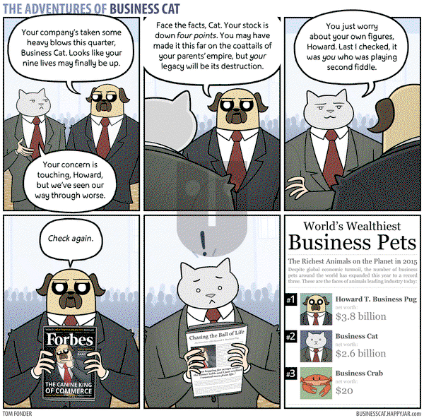 The Adventures of Business Cat on Monday December 7, 2015 Comic Strip