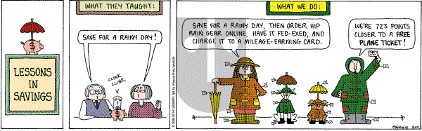 Cathy Classics - Wednesday August 20, 2008 Comic Strip