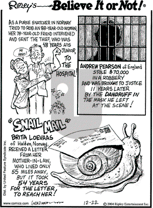 Ripley's Believe It or Not on Wednesday December 22, 2004 Comic Strip