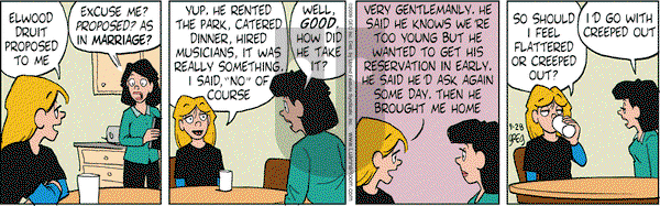 Luann on Monday September 28, 2009 Comic Strip