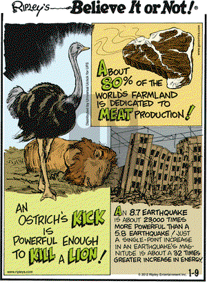 Ripley's Believe It or Not on Monday January 9, 2012 Comic Strip