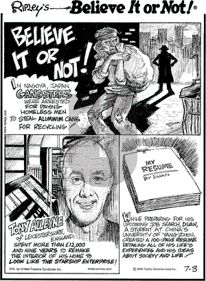 Ripley's Believe It or Not on Monday July 3, 2006 Comic Strip