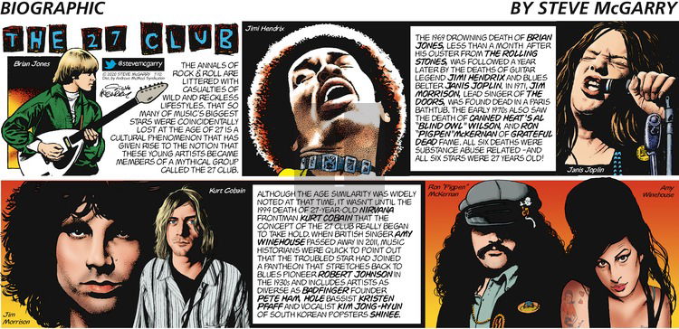 Biographic on Sunday July 12, 2020 Comic Strip