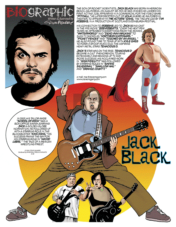 Biographic on Sunday May 28, 2006 Comic Strip