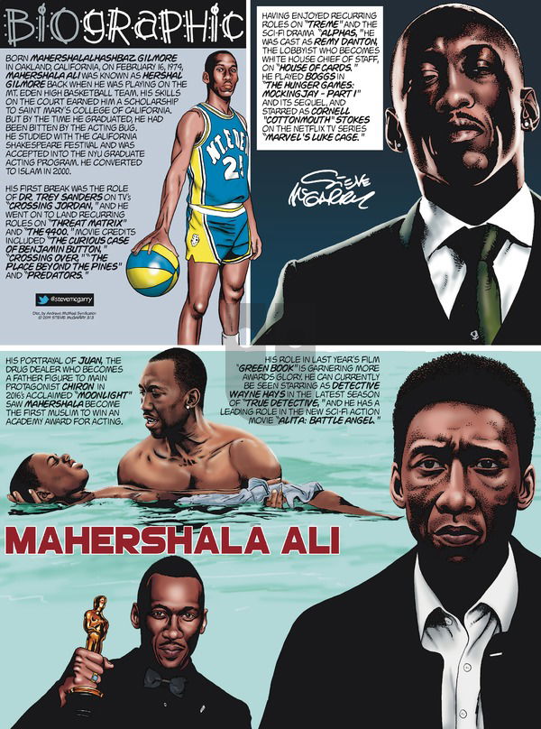 Biographic on Sunday March 3, 2019 Comic Strip
