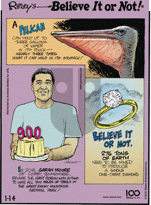 Ripley's Believe It or Not on Monday January 14, 2019 Comic Strip