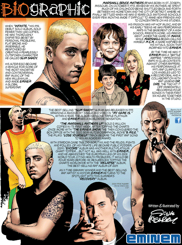 Biographic on Sunday June 27, 2010 Comic Strip