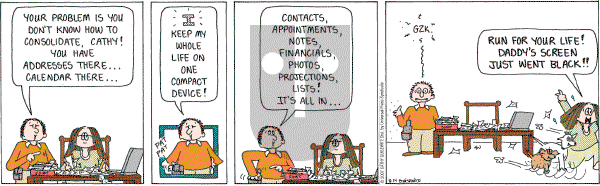Cathy Classics - Tuesday August 14, 2007 Comic Strip