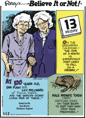 Ripley's Believe It or Not on Wednesday January 12, 2011 Comic Strip
