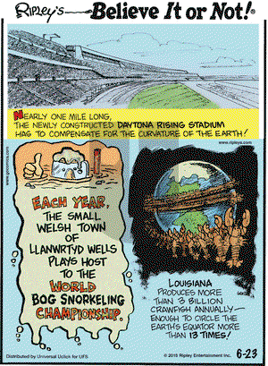 Ripley's Believe It or Not on Tuesday June 23, 2015 Comic Strip