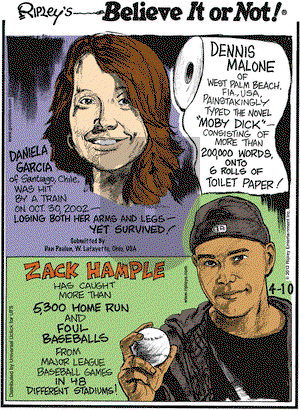 Ripley's Believe It or Not on Tuesday April 10, 2012 Comic Strip