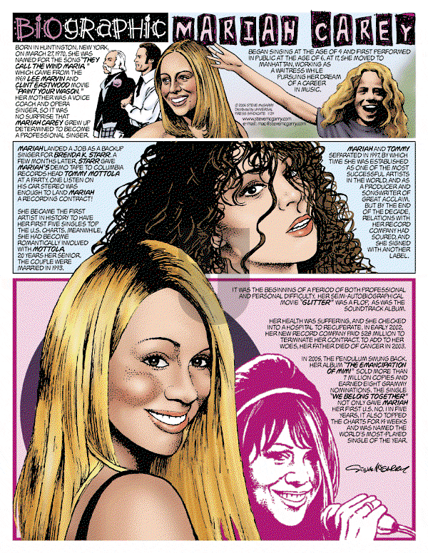 Biographic on Sunday January 29, 2006 Comic Strip