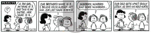 Peanuts on Thursday October 17, 1963 Comic Strip