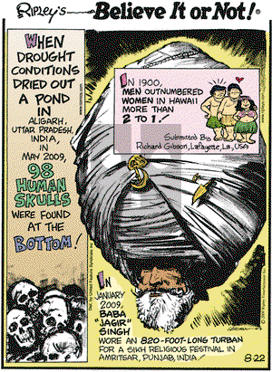 Ripley's Believe It or Not - Saturday August 22, 2009 Comic Strip