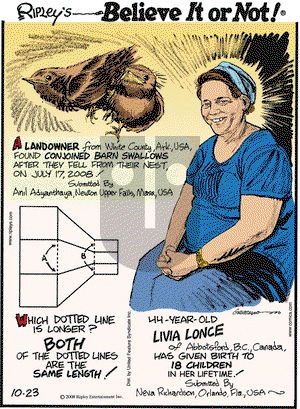 Ripley's Believe It or Not on Thursday October 23, 2008 Comic Strip