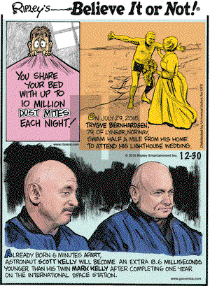 Ripley's Believe It or Not on Wednesday December 30, 2015 Comic Strip