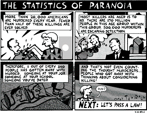 Ted Rall on Wednesday April 16, 1997 Comic Strip
