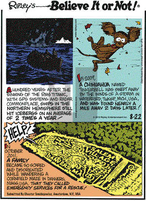 Ripley's Believe It or Not on Wednesday August 22, 2012 Comic Strip