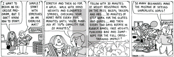 Cathy Classics on Thursday January 20, 1994 Comic Strip