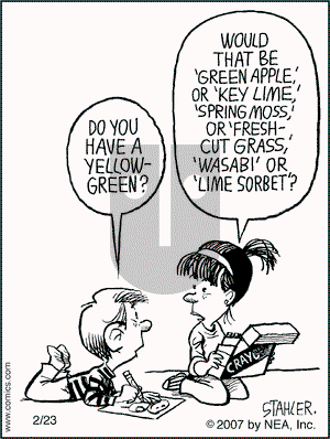 Moderately Confused on Friday February 23, 2007 Comic Strip