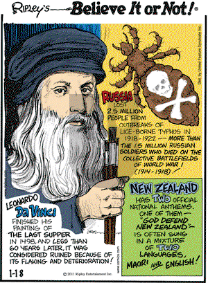 Ripley's Believe It or Not on Tuesday January 18, 2011 Comic Strip