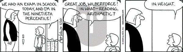 The Born Loser on Tuesday May 20, 2008 Comic Strip