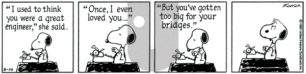 Peanuts on Wednesday August 14, 1985 Comic Strip