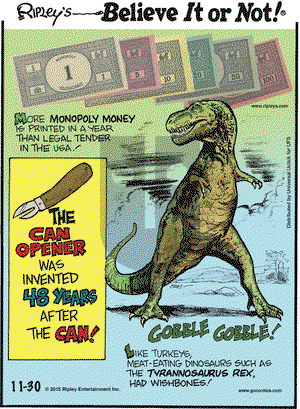 Ripley's Believe It or Not on Monday November 30, 2015 Comic Strip