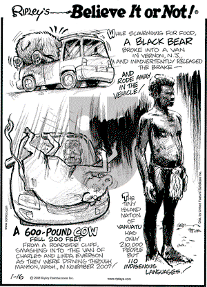 Ripley's Believe It or Not on Wednesday January 16, 2008 Comic Strip