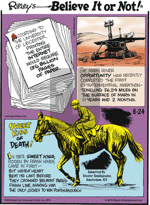 Ripley's Believe It or Not on Wednesday June 24, 2015 Comic Strip