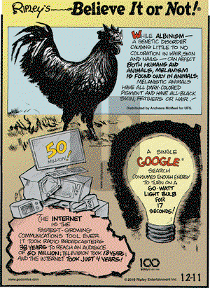 Ripley's Believe It or Not on Wednesday December 11, 2019 Comic Strip