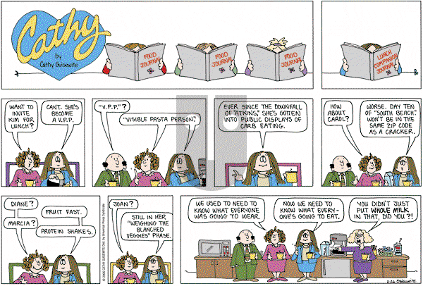 Cathy Classics - Sunday February 26, 2006 Comic Strip