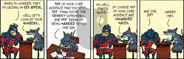 Ink Pen on Friday February 10, 2006 Comic Strip