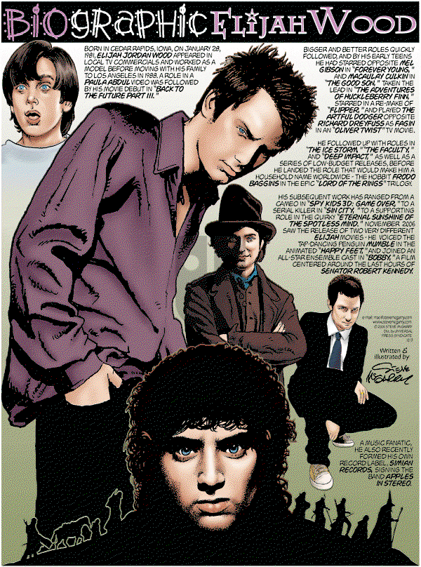 Biographic on Sunday December 3, 2006 Comic Strip