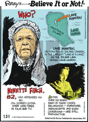 Ripley's Believe It or Not on Tuesday December 1, 2015 Comic Strip