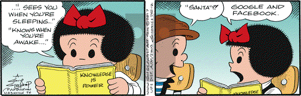 Nancy on Tuesday December 12, 2017 Comic Strip