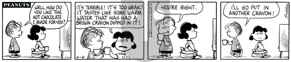 Peanuts on Wednesday April 6, 1966 Comic Strip