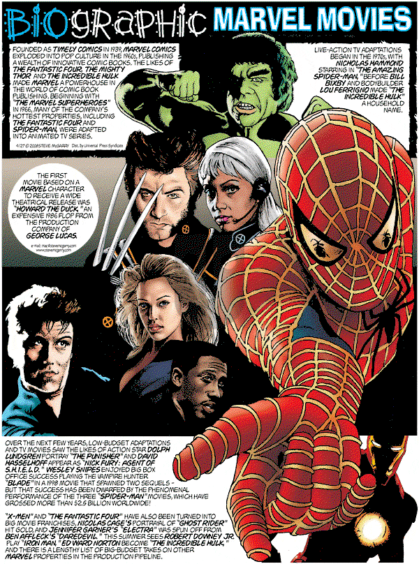 Biographic on Sunday April 27, 2008 Comic Strip