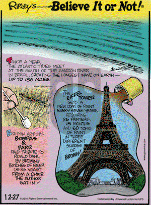 Ripley's Believe It or Not - Tuesday December 27, 2016 Comic Strip