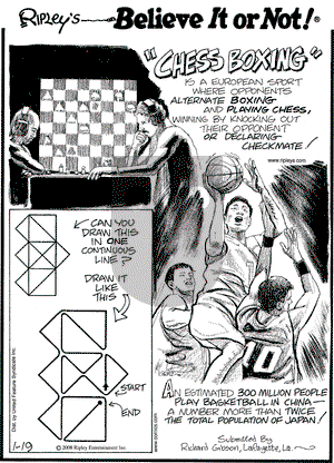 Ripley's Believe It or Not on Saturday January 19, 2008 Comic Strip