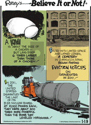 Ripley's Believe It or Not on Thursday January 19, 2012 Comic Strip