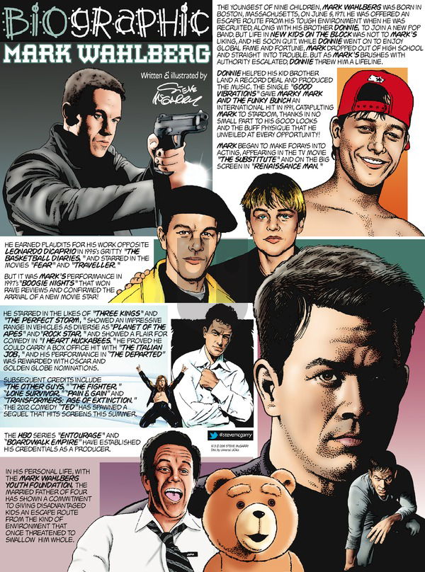 Biographic on Sunday May 3, 2015 Comic Strip