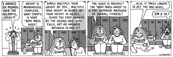 Cathy Classics on Monday January 19, 1998 Comic Strip