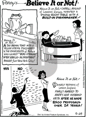 Ripley's Believe It or Not on Monday May 29, 2000 Comic Strip