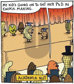 The Argyle Sweater on Monday November 25, 2019 Comic Strip