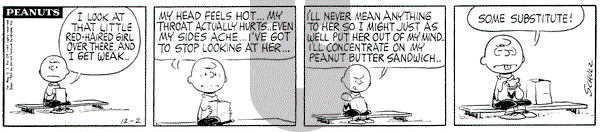 Peanuts on Monday December 2, 1963 Comic Strip