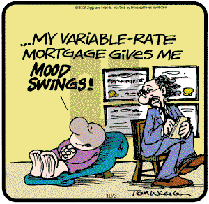 Ziggy on Friday October 3, 2008 Comic Strip