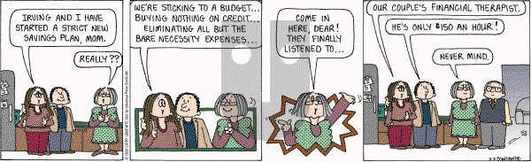 Cathy Classics - Wednesday May 3, 2006 Comic Strip