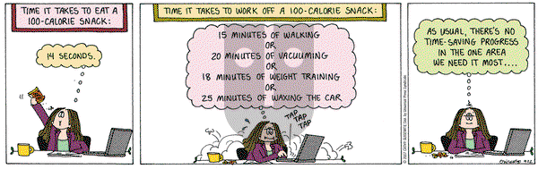 Cathy Classics on Saturday September 22, 2007 Comic Strip
